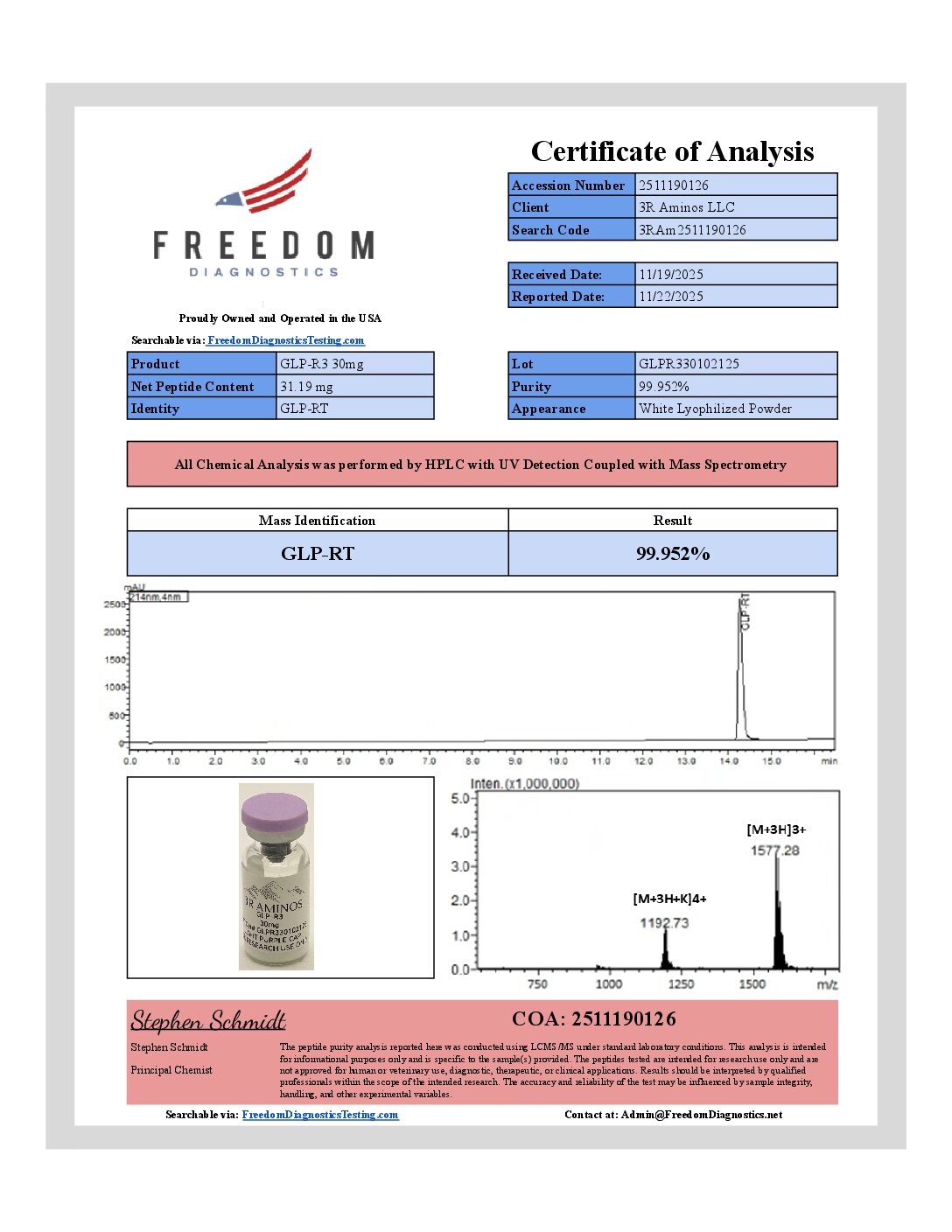 GLP-R3 (30mg) - Image 2
