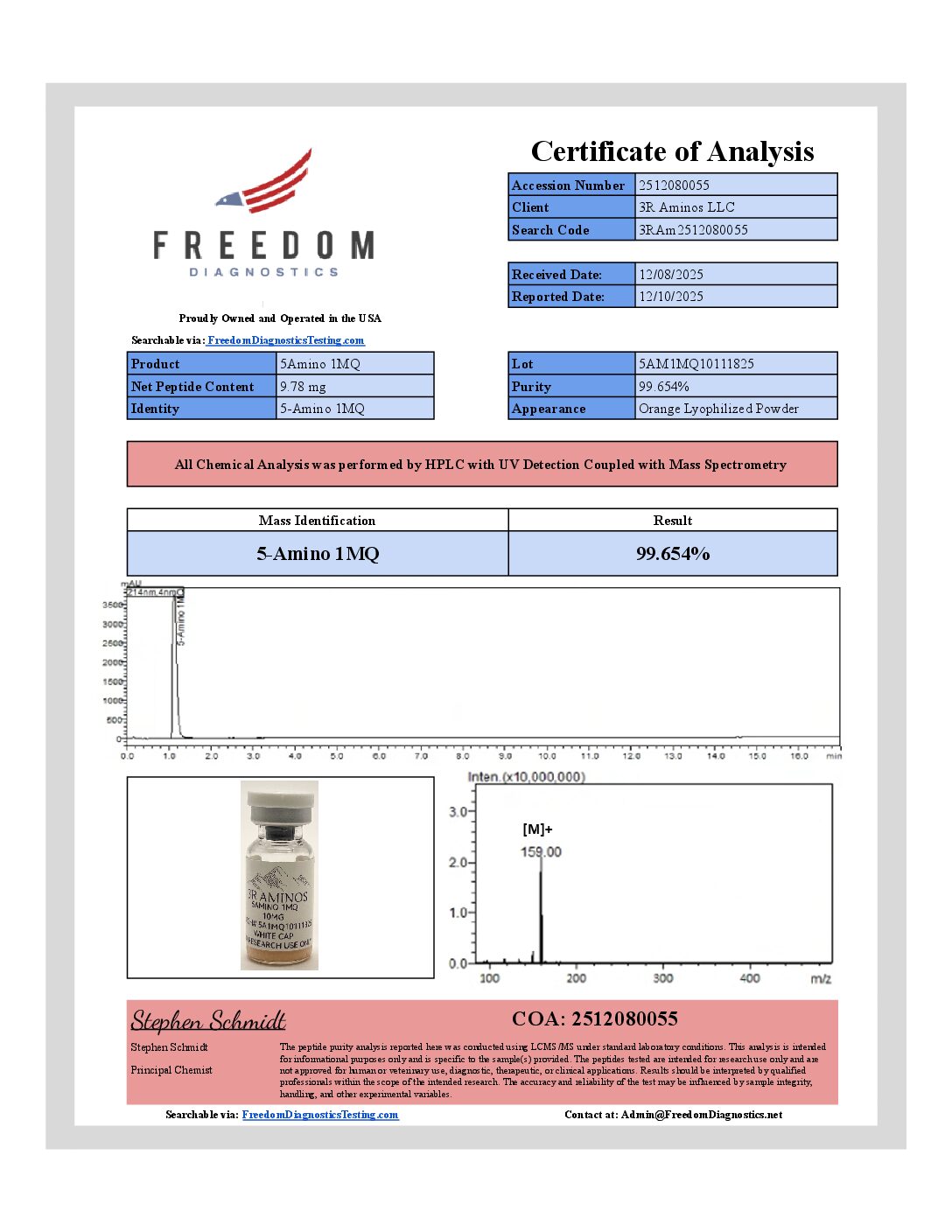 5-AMINO-1MQ - Image 2