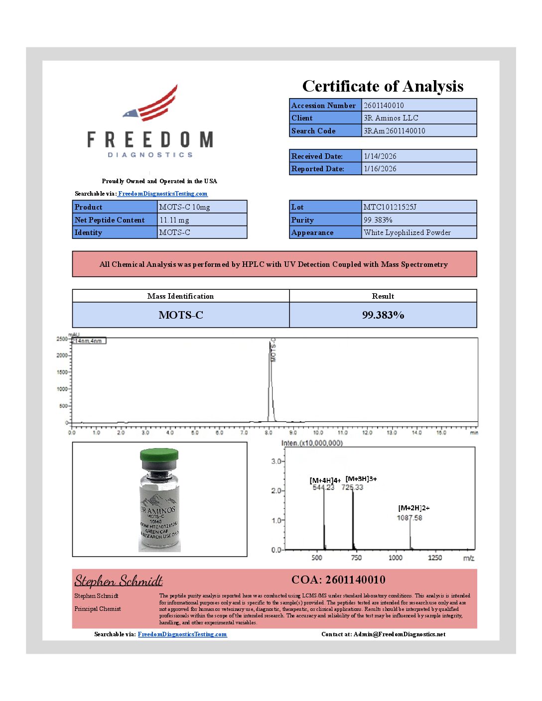 MITOCHONDRIA STACK - Image 2